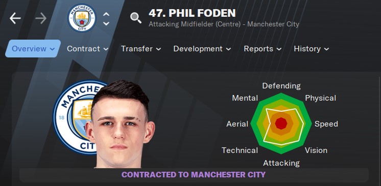 Crafting an effective midfield in FM21