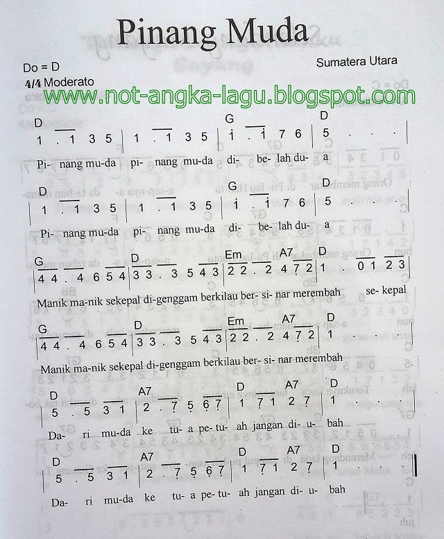 Not Lagu Tinggal Kenangan Kumpulan Not Lagu Not Lagu Tinggal Kenangan Kumpulan Not Lagu