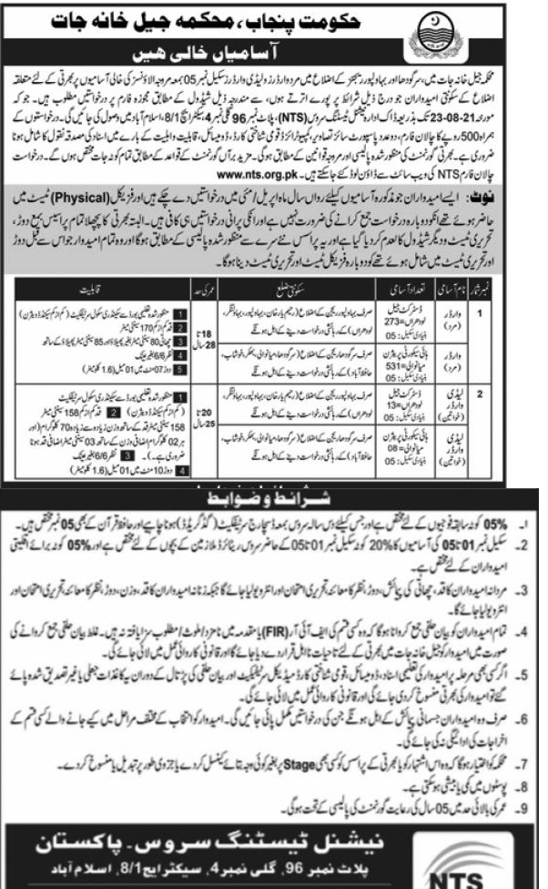 Punjab Police Jail Department Jobs 2021 – Jail Warder Jobs Punjab Police Jail Department Jobs 2021