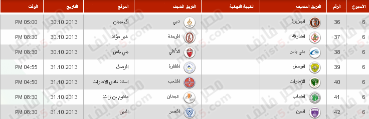 جدول مباريات دوري الخليج العربي 2014-2013 الدوري الإماراتي 13