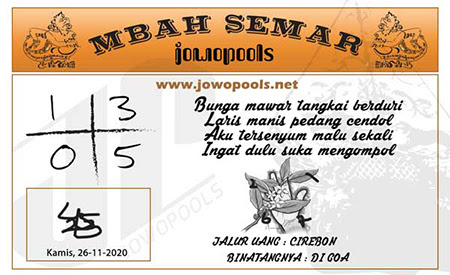 Prediksi Togel Hongkong Kamis 26 November 2020 Jitu Prediksitogeljp