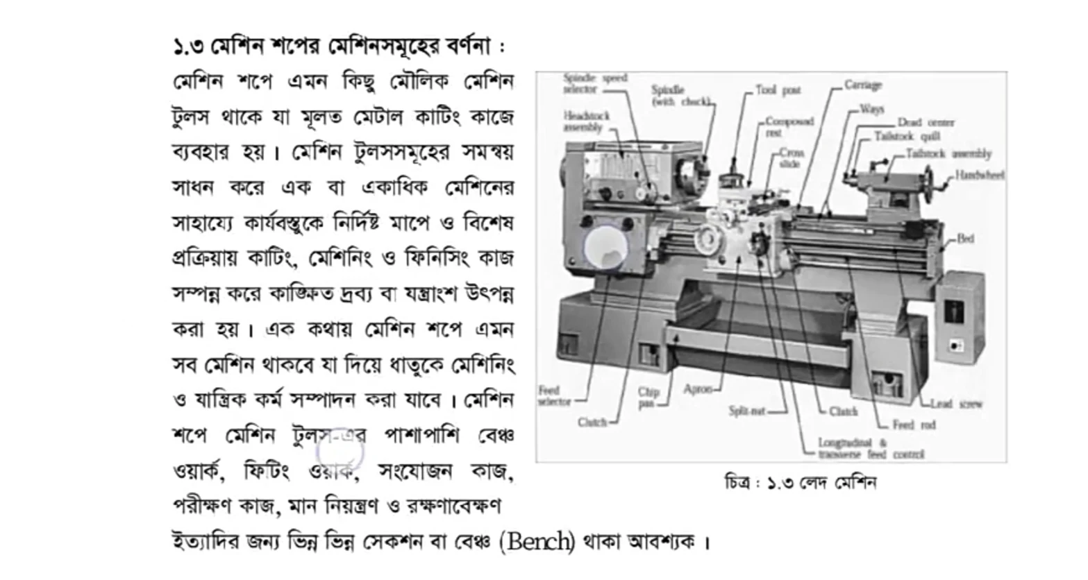 মেশিন শপ ব্যবহার করে অসূক্ষ ও সূক্ষ পরিমাপক টুলস এর পার্থক্য নিরুপণ, মেশিন শপের ধারণা এবং মেশিন শপ এর মেশিনসমূহের তালিকা লিপিবদ্ধ করতে হবে ,মেশিন শপের বৈশিষ্ট্য উল্লেখ করে একটি লেদ মেশিনের লে- আউট অংকন করতে হবে https://www.banglanewsexpress.com/