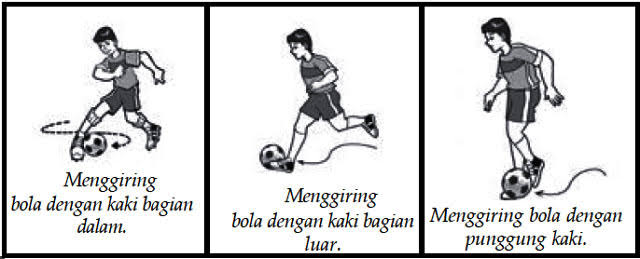 Menggiring bola menggunakan kaki bagian dalam, luar, dan punggung