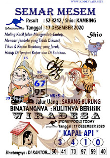 Prediksi Syair Sydney 17 Desember 2020 Togel Sdy Keraton4d