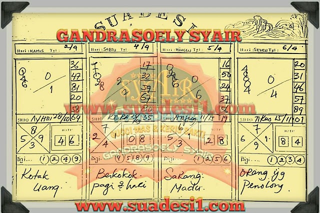 21 Syair pandawa gandrasoely sgp hari ini