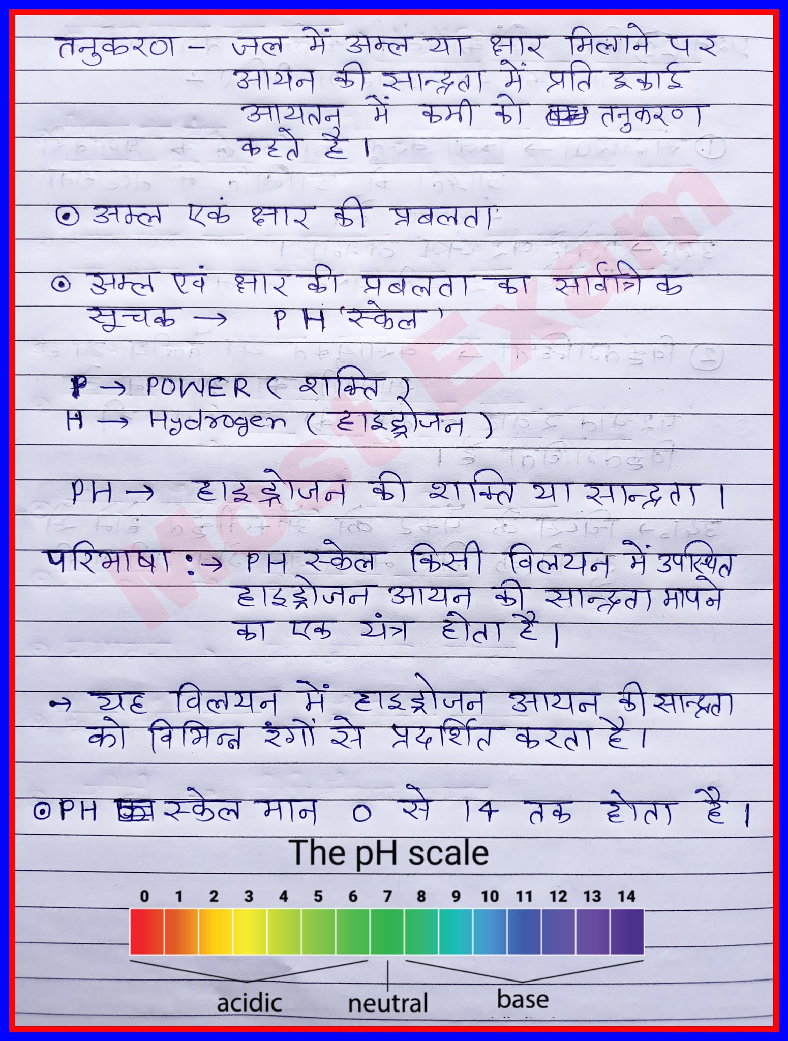 RBSE BOARD CLASS 10 SCIENCE NOTES