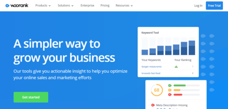 Best Free SEO Analysis Tools | Audit & Monitoring Sites