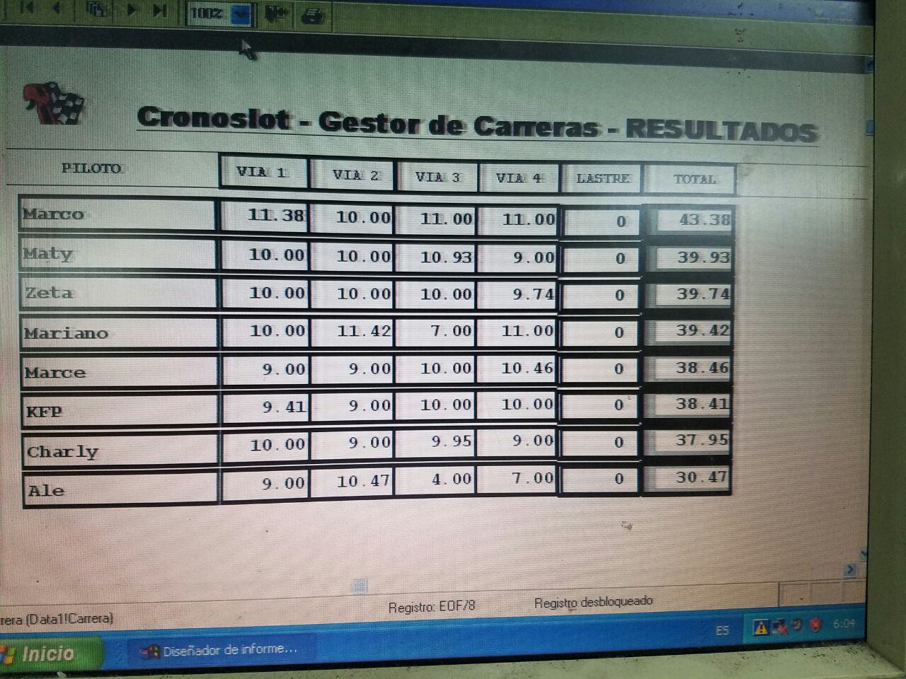 El garage slot lanus