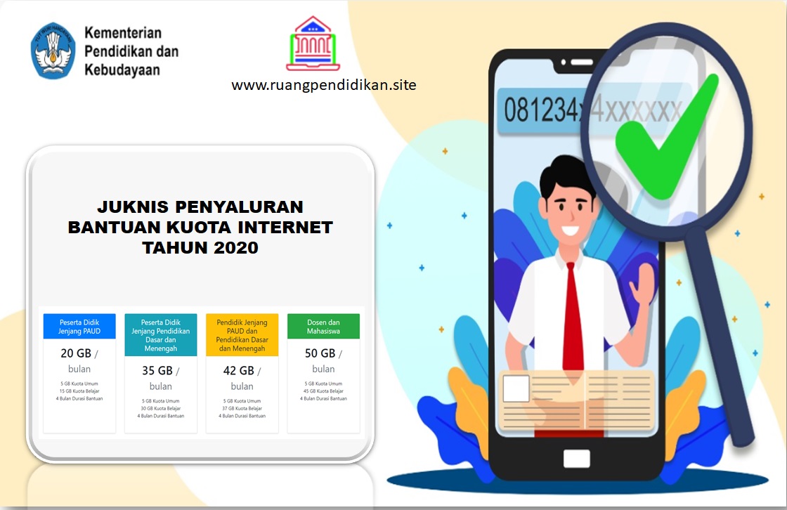 Juknis Bantuan Kuota Data Internet Kemendikbud Tahun 2020 Ruang Pendidikan