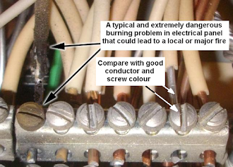 House aluminum wiring could be very dangerous. Call electrician in Windsor, Ontario 226 783 4016