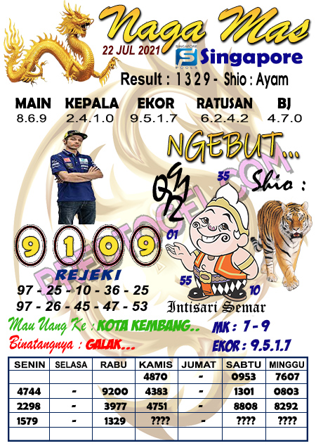 Pencari Hoki Sabtu