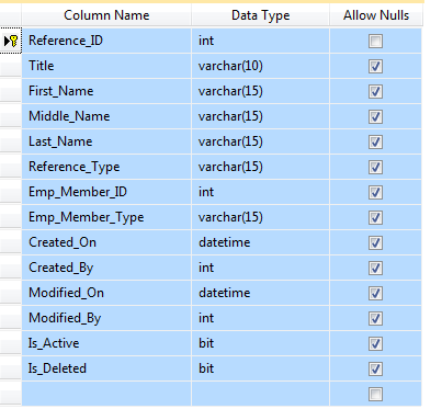 .NET BRAINEE WINGS: Adding And Removing Dynamic Rows in ASP.Net ...