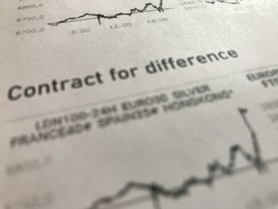 Contract for difference