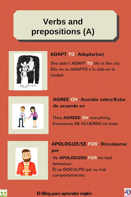 ENL Vocabulário Visual  Guia Para Phrasal Verbs: Tome Cuidado