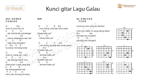 Rhamadan Tiba Opic Gitar Fingerstyle By Toing Ing
