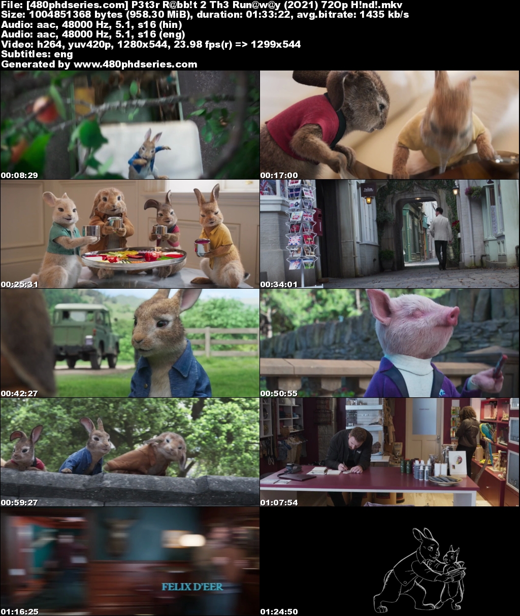 Download Peter Rabbit 2 (2021) 1GB Full Hindi Dual Audio Movie Download 720p Bluray Free Watch Online Full Movie Download Worldfree4u 9xmovies Download Peter Rabbit 2 (2021) 1GB Full Hindi Dual Audio Movie Download 720p Bluray Free Watch Online Full Movie Download Worldfree4u 9xmovies