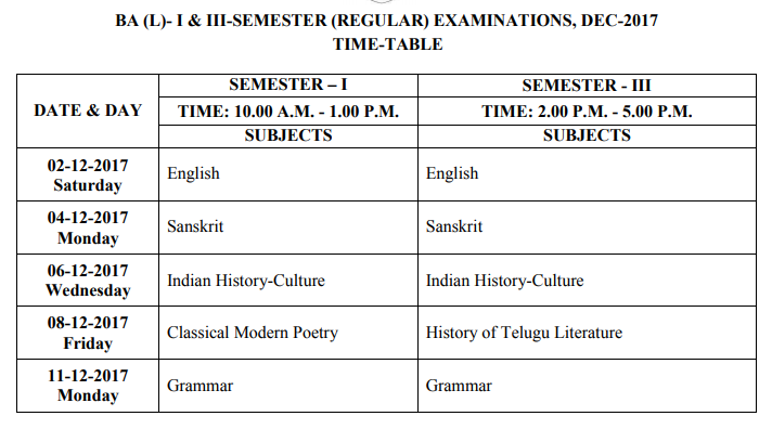 Telangana University TU BA Exam Time Table 2017