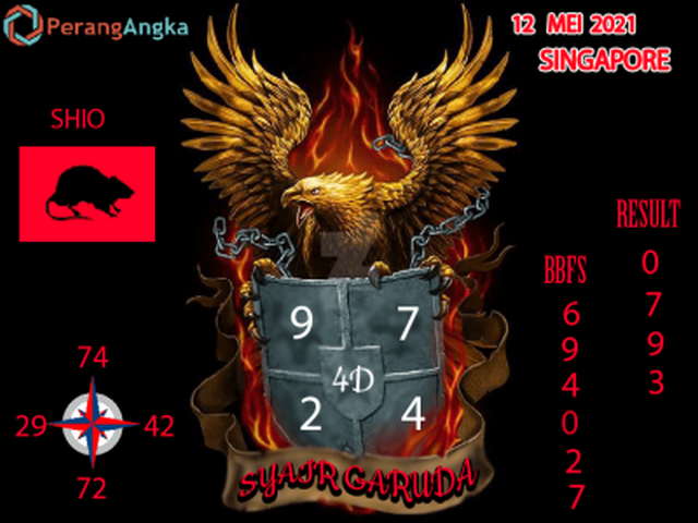gambar togel syair sgp