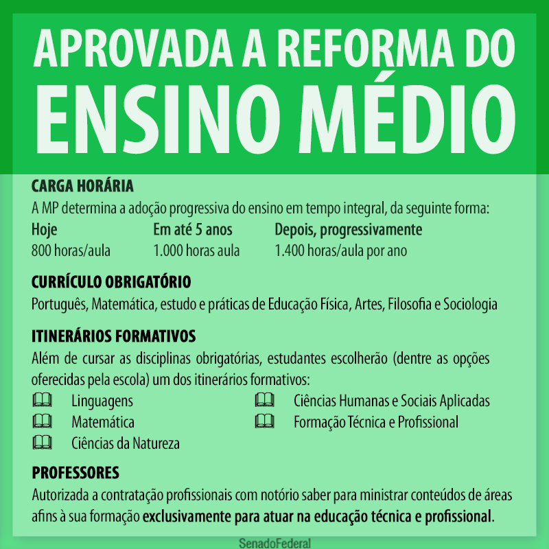 Rosane Hart Senado aprova reforma Rosane Hart Senado aprova reforma