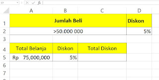 menghitung Persen di Excel