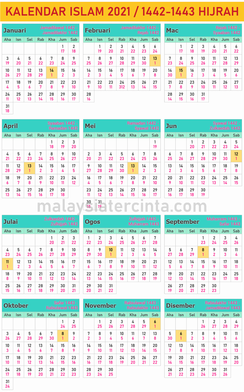Kalendar Islam Malaysia 2021 1442-1443 hijrah