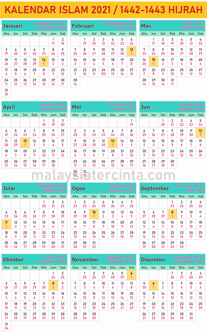 Ini 2021 kalender islam hari Daftar Hari
