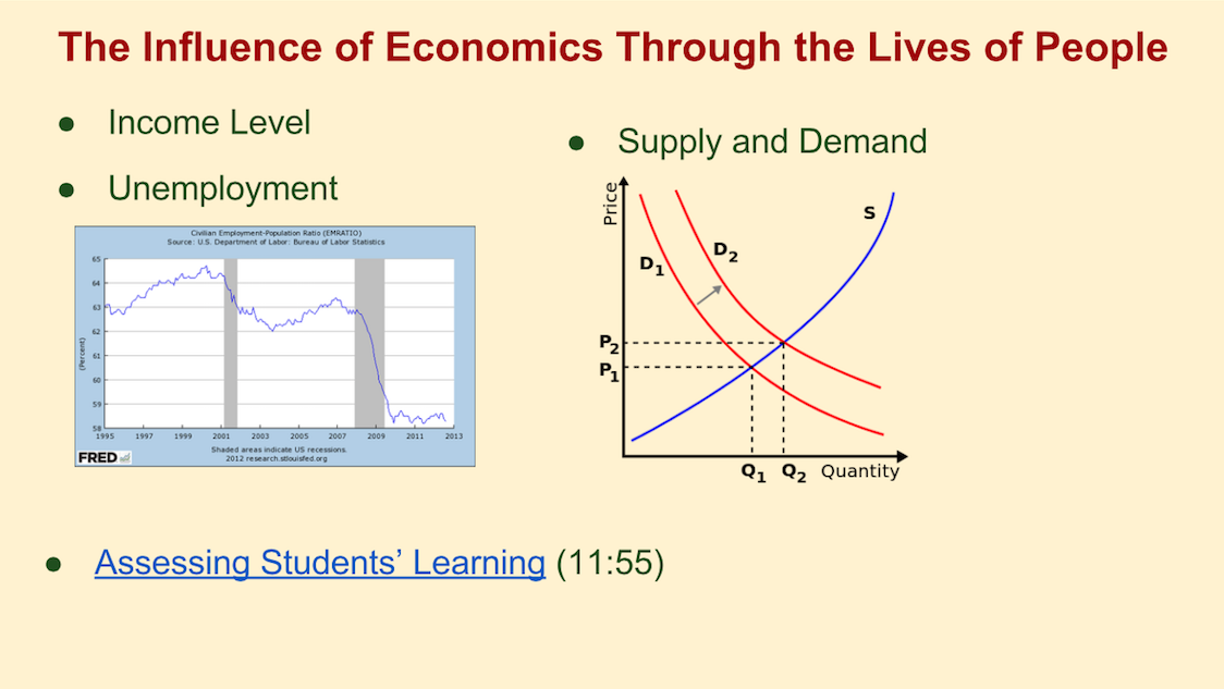 Back in Time, Using 21st Century Technologies: Want or Need, what do we