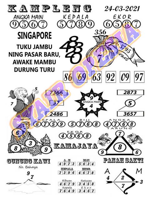 Forum Syair Singapura 24 Maret 2021 Royal Syair