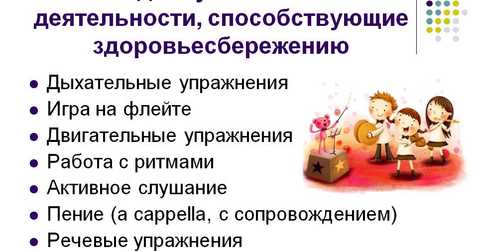 Виды музыкальной деятельности на уроках музыки. Виды деятельности на уроке музыки. Формы музыкальной деятельности детей. Виды музыкальной деятельности. Определите ведущий вид музыкальной деятельности дошкольников:.