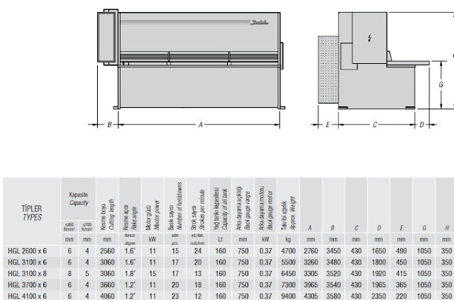 hình ảnh Catalog dòng máy chấn tôn thuỷ lực HGL Baykal