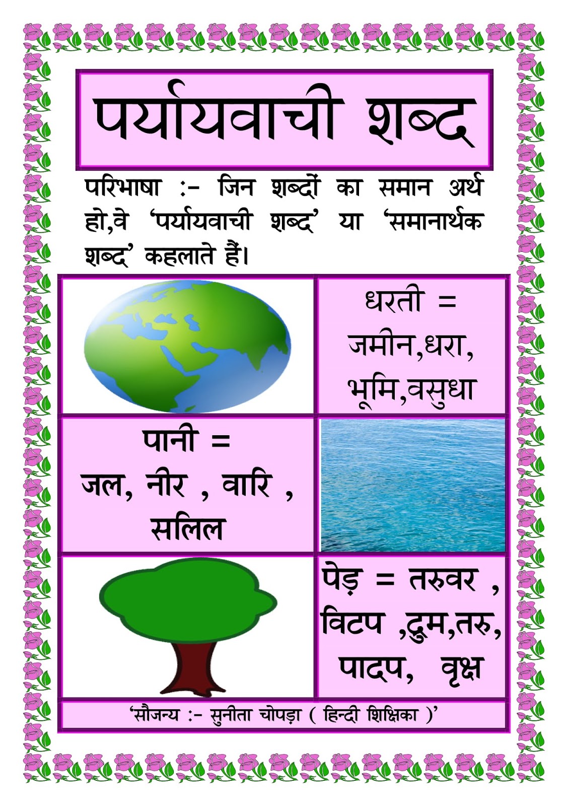 Hindi TLM and Chart by Sunita Chopra (Hindi Mistress) टैक मास्टर