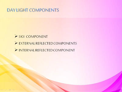LIGHTING BUILDING SERVICE