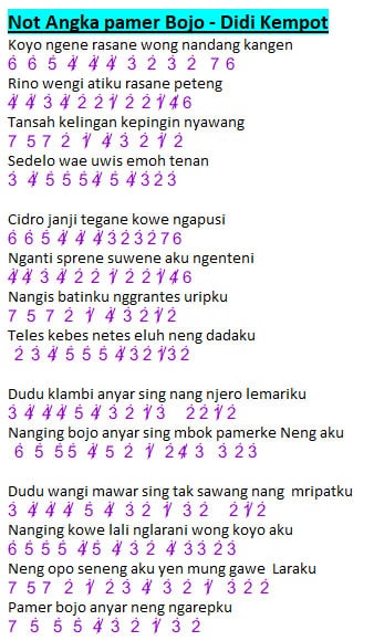 Not Angka Dan Lirik Lagu Pamer Bojo Didi Kempot Dunia Lirik Not Lagu