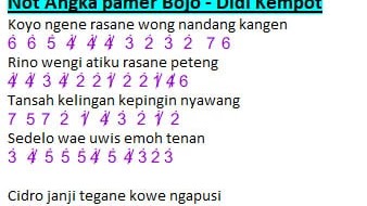 Not Angka Dan Lirik Lagu Pamer Bojo Didi Kempot Dunia Lirik Not Lagu