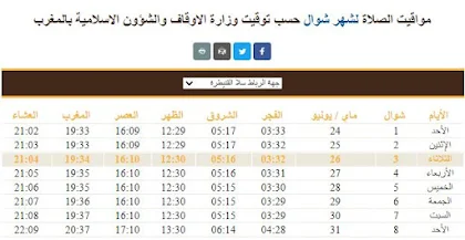 وزارة الأوقاف قطر A Twitteren للبحث عن اقرب مسجد منك ولمعرفة اتجاه القبلة واوقات الصلاة حم ل تطبيق مساجد قطر لاجهزة الآي فون الاندرويد بلاك بيري Http T Co 9u5vql2g