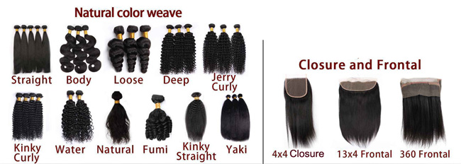 difference between closure and frontal