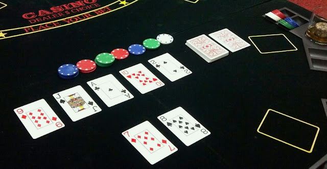 Aturan Dan Cara Bermain Poker Online Bagi Pemain Pemula ~ Link Poker