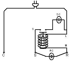 start-running capacitor motor