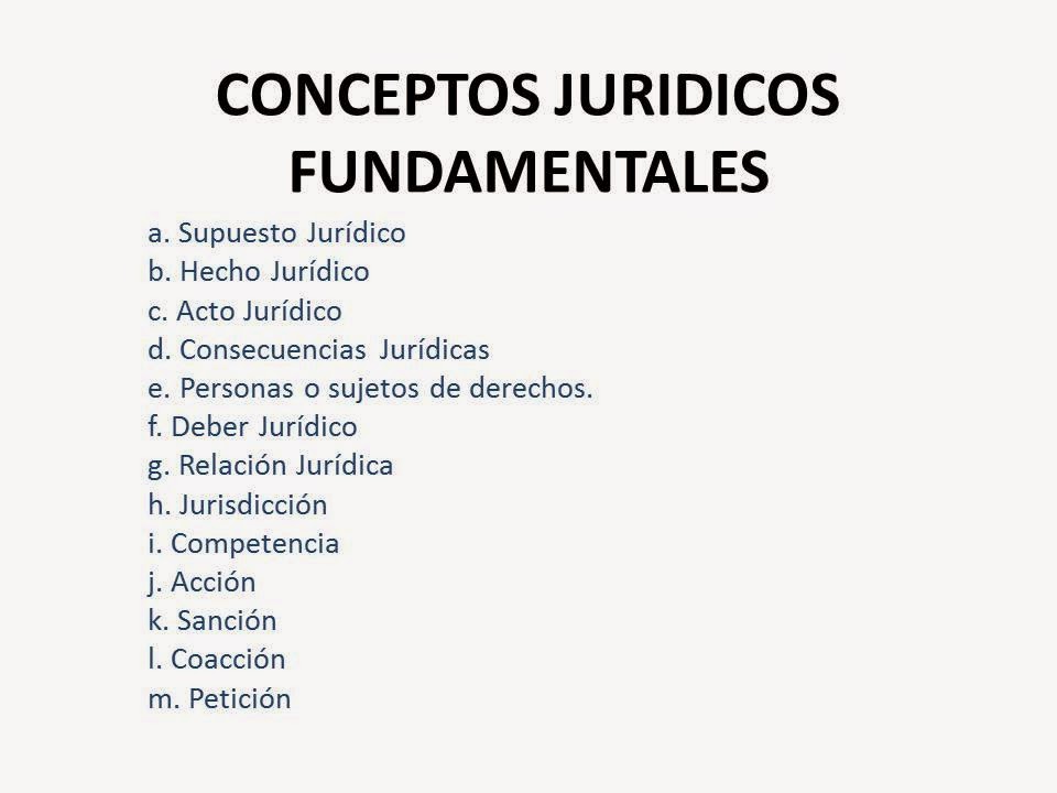 Introducción al Derecho UPANA 54: CONCEPTOS JURÍDICOS FUNDAMENTALES