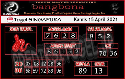 PREDIKSI SGP YOHII