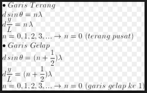 Contoh Soal dan Pembahasan Difraksi Cahaya (pola gelap- pola terang