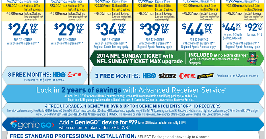 Does Directv Have Internet Service >> Internet Service Provider Direct Tv Internet Service Provider Does Directv Have Internet Service >> Internet Service Provider Direct Tv Internet Service Provider