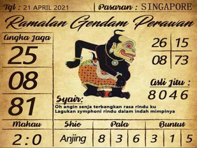 gambar togel syair sgp