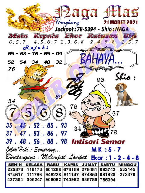 1 New Message Kode Syair Hongkong 21 Maret 2021 Forum Syair Togel Hongkong Singapura Sydney