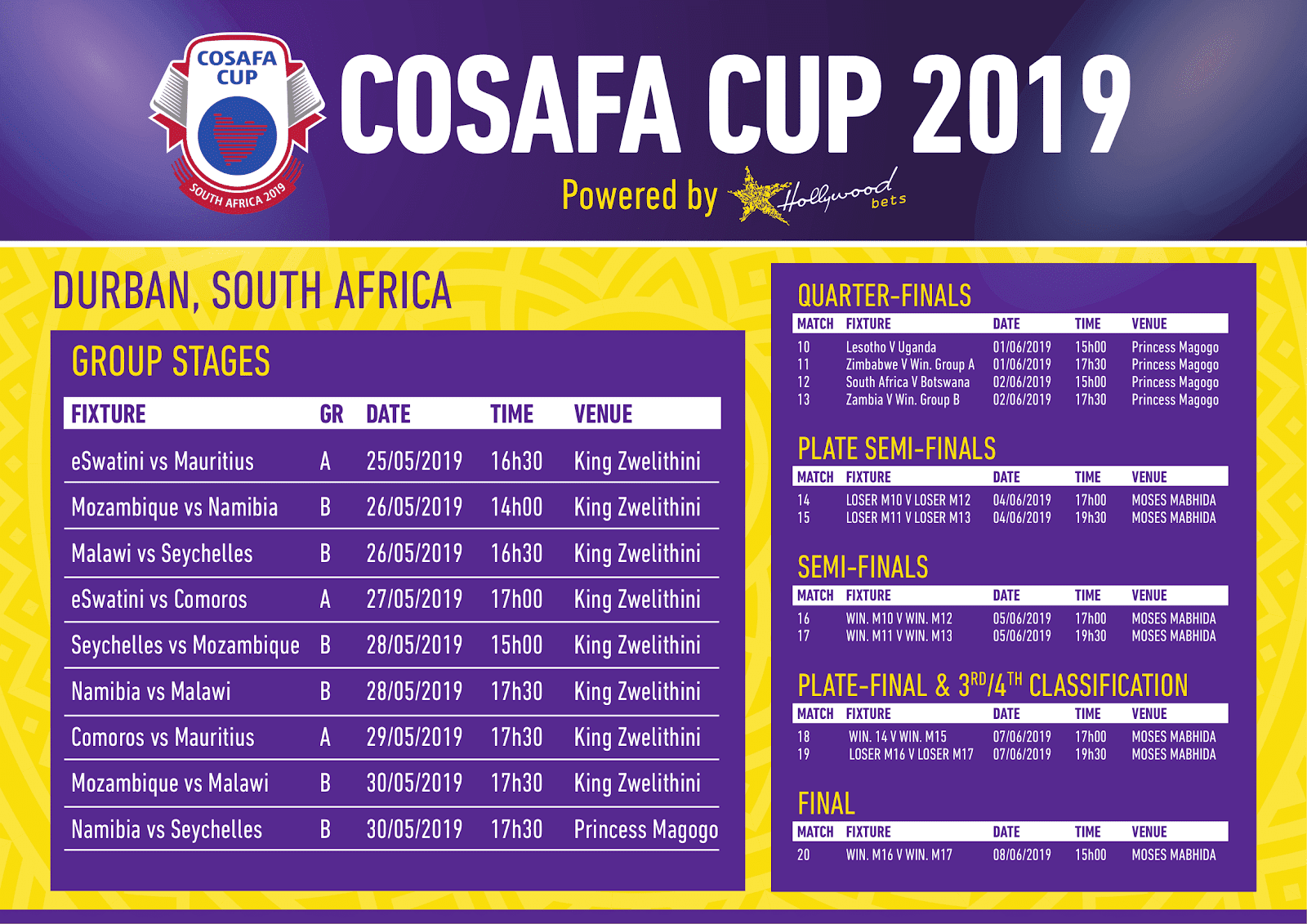 2021 Six Nations Dates Tv Info Fixture List And
