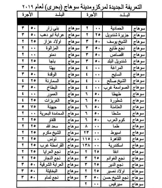 ننشر التعريفه الجديده للمواصلات داخل وبين المدن المصرية بعد زياده اسعار الوقود بجميع المحافظات FB_IMG_1562332382897