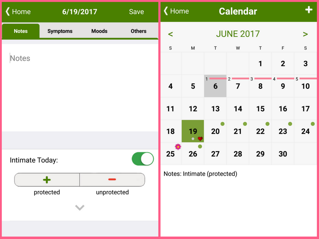 How to keep track of your period period tracker app the pretty city