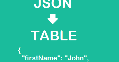 Create Dynamic Table In JavaScript Using WebMethod And jQuery AJAX ...
