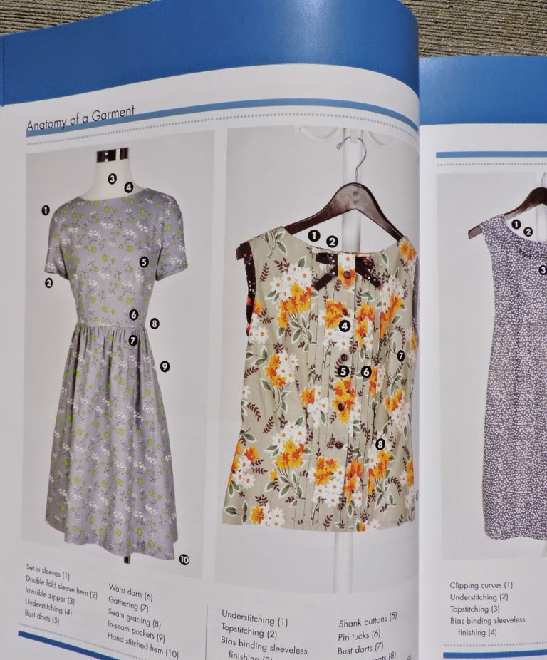 Sweet Bee Buzzings The Complete Photo Guide to Clothing Construction