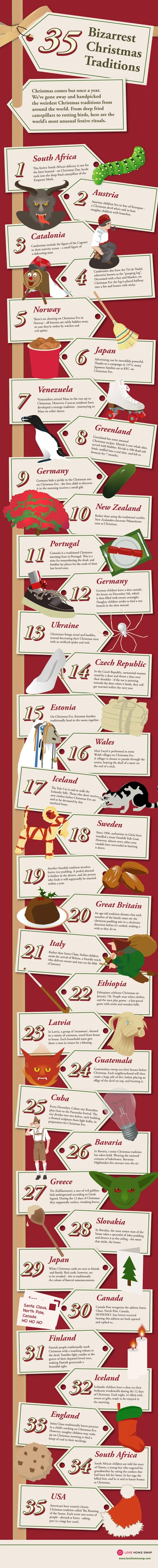 30+ Weird Christmas Traditions Around The World [infographic]